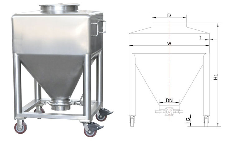 不銹鋼料倉(圖6) 移動不銹鋼料倉